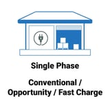Single Phase_HF_Multiple Charging Types.jpg